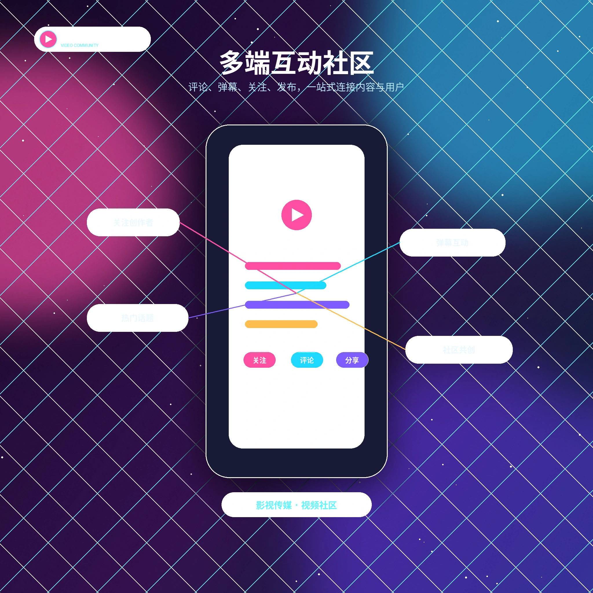 糖心vlog移动端服务展示